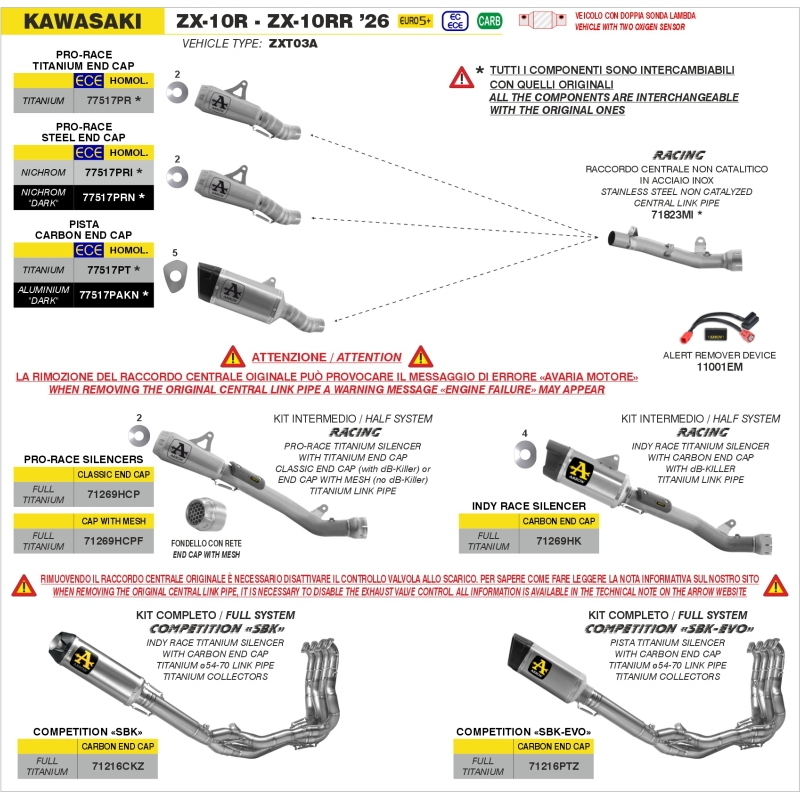 Raccordo 1:1 In Inox Per Kawasaki Zx-10R/Rr '26