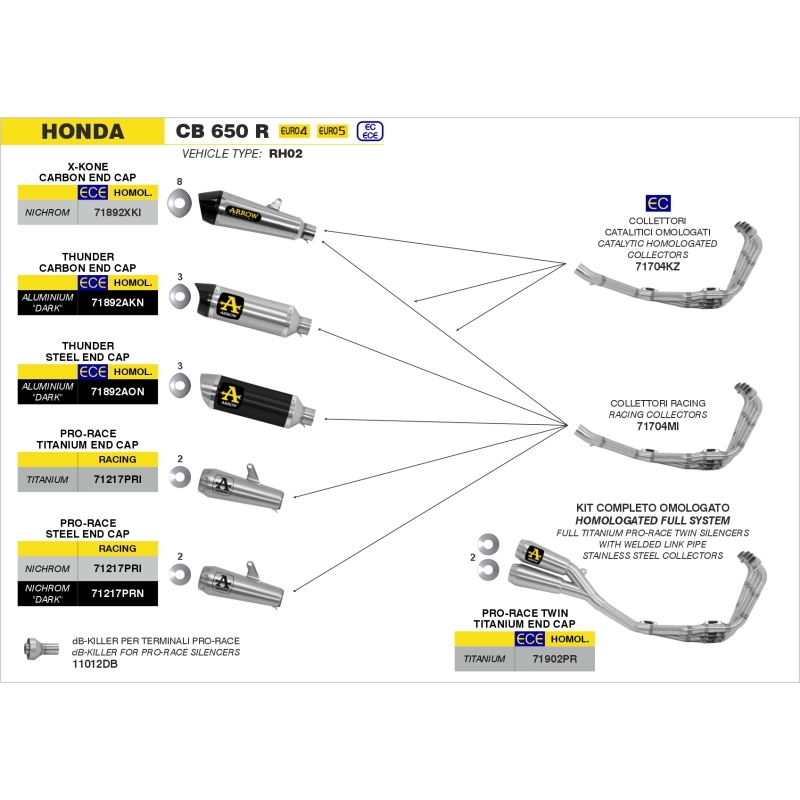 Kit Completo Collettori Inox E Marmitte Omologate Pro-Race Titanio Sup.+Inf. Honda Cb/Cbr 650R '19