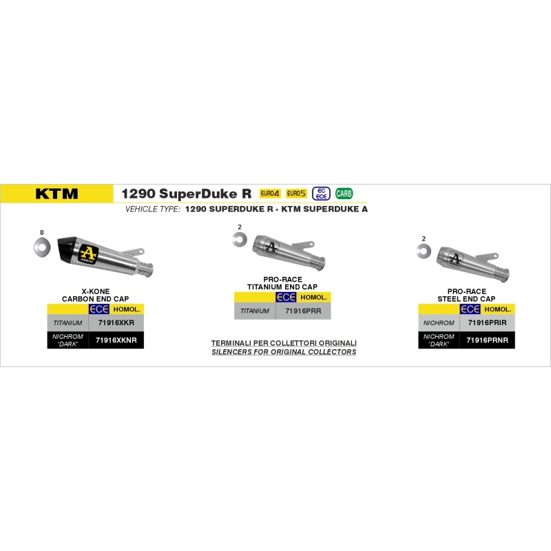 Silenziatore Pro-Race Per Ktm 1290 Super Duke R '20/23 - 1390 Super Duke R '24