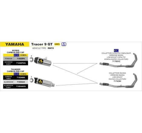 Marmitta Omologata Thunder Alluminio Dark Yamaha Tracer 9 '21 Con Fond.Carby Collettori Arrow
