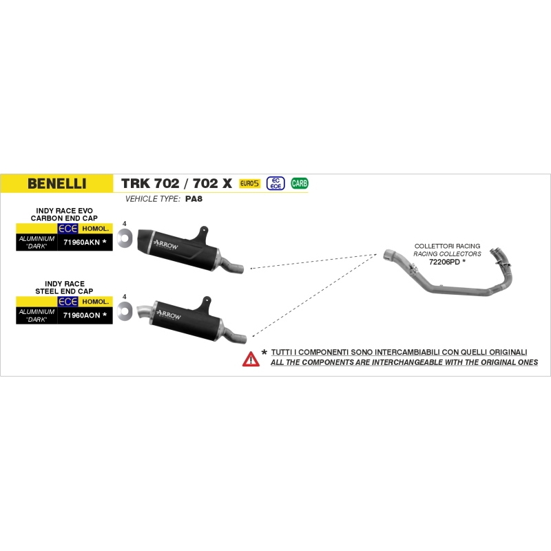 Silenziatore Indy Race In Alluminio "Dark" Per Benelli Trk 702 / Trk702X E5+ 2025