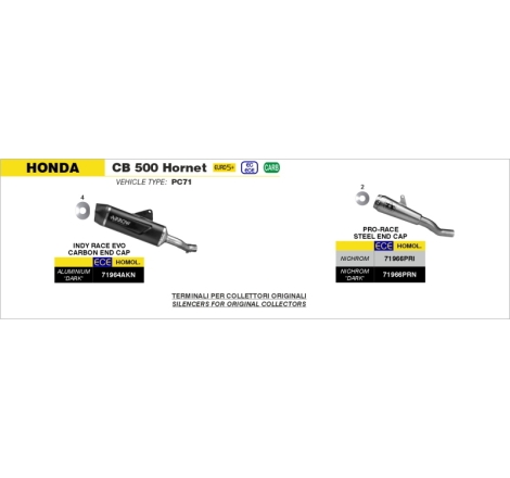 Marmitta Pro-Race Nichrom Honda Nx500/Cb500 Hornet '24 Ric.Or.