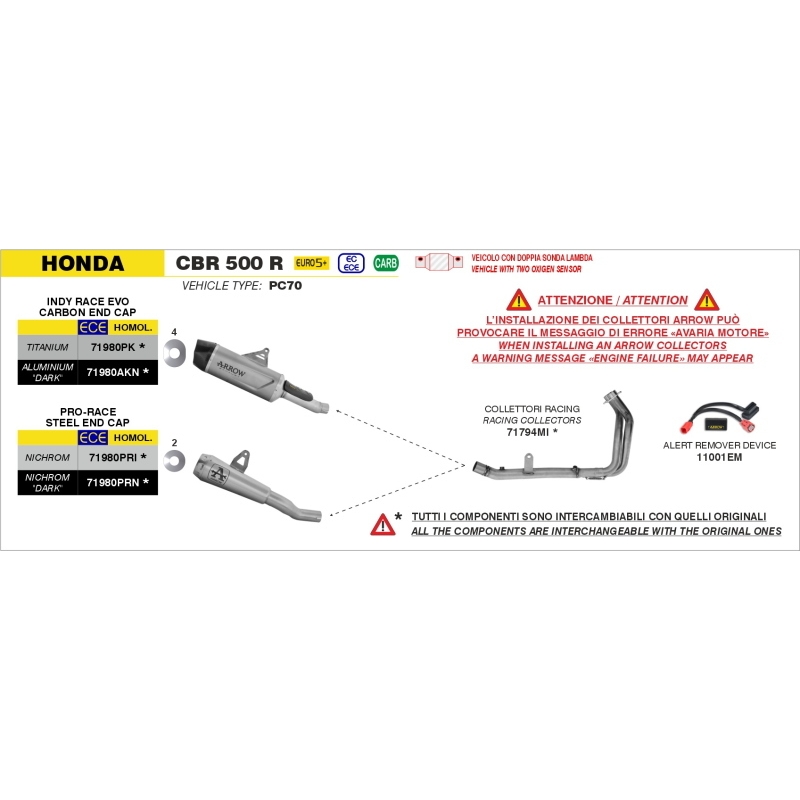 Silenziatore Pro Race Nichrom Dark Per Honda Cbr 500R '24