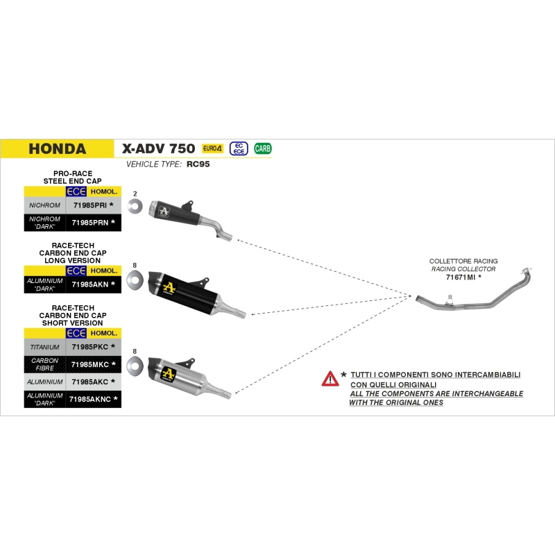 Silenziatore Race-Tech Carbonio Per Honda X-Adv 750 E5+ 2025