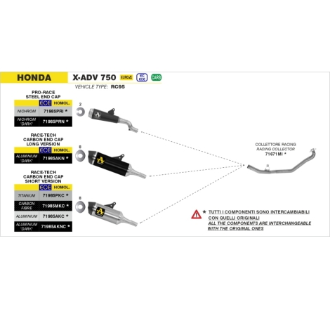 Silenziatore Race-Tech Titanio Per Honda X-Adv 750 E5+ 2025