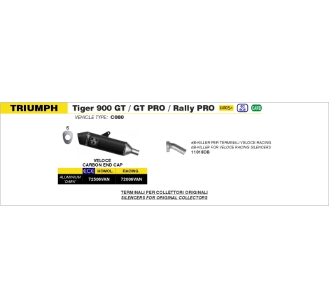 Silenziatore Veloce Per Triumph Tiger 900 '24