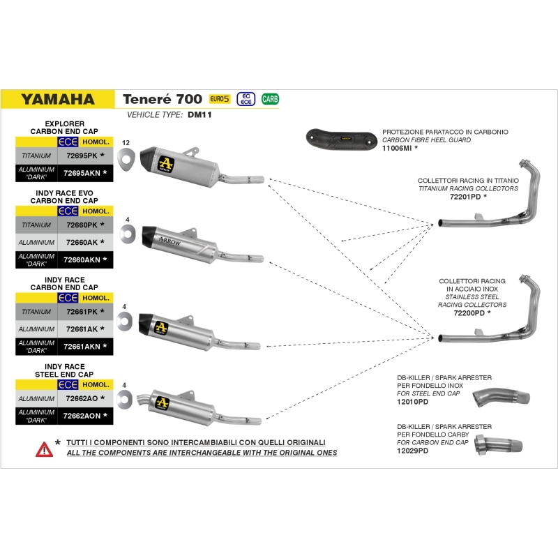 Collettori Racing Dekat Inox  Per Yamaha Ténéré 700 E5+ '25