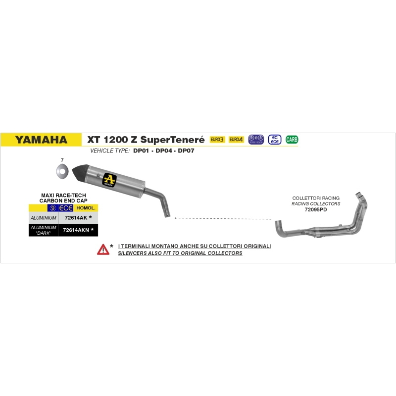 Marmitta Alluminio Maxi Race-Tech Yamahaxt 1200 Z'10-11 Con Fond.Carby Omologata
