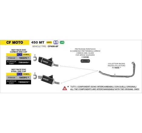 Silenziatore Indy Race Evo Per Cf Moto 450Mt '24