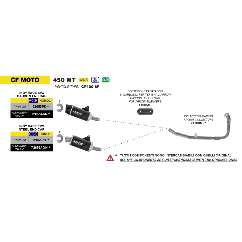 Silenziatore Indy Race Evo Per Cf Moto 450Mt '24