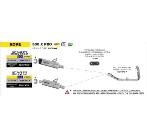 Silenziatore Indy Race Evo In Titanio Per Kove 800X Pro / 800 Rally E5+ 2025