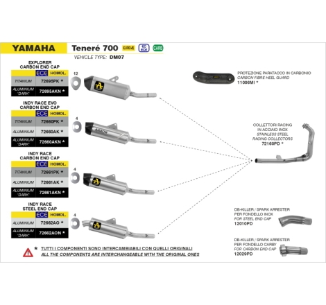 Silenziatore Explorer In Alluminio "Dark" Per Yamaha Tenere 700 2021/2025 E5 / E5+