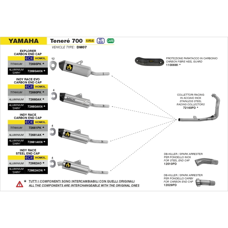 Silenziatore Explorer In Alluminio "Dark" Per Yamaha Tenere 700 2021/2025 E5 / E5+