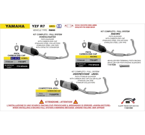 Kit Completo Con Silenziatore Pista In Titanio Per Yamaha Yzf R7 E5+ 2026