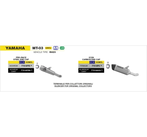 Silenziatore Pro-Race In Nichrom Per Yamaha Yzf-R3 E5+ '25/'26