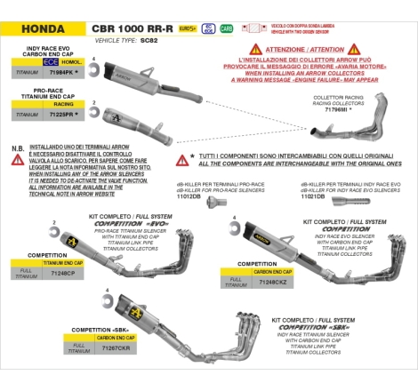 Silenziatore Indy Race Evo In Titanio Per Honda Cbr 1000Rr-R 2024/25
