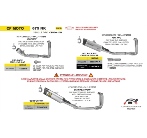 Kit Completo Con Silenziatore Indy-Race Evo In Alluminio "Dark" Per Cf Moto 675 Sr-R/Nk E5+